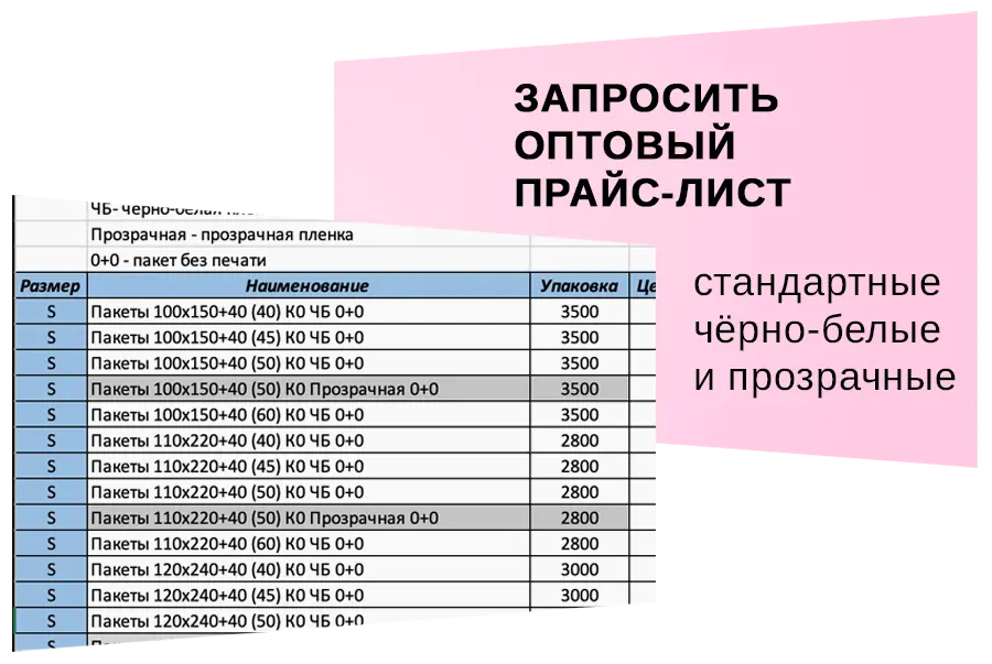 Запросить оптовый прайс-лист